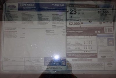 2027 Ford Explorer Active