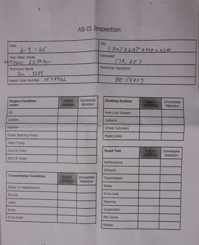 2015 Ford Expedition EL Limited