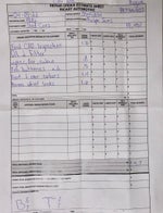 2023 Nissan Rogue AWD SV