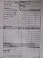 2019 Toyota RAV4 LE AWD (Natl)