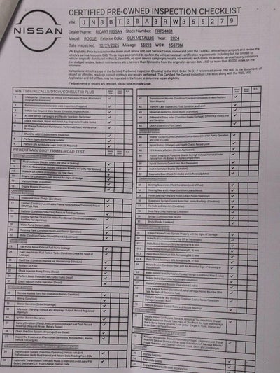2024 Nissan Rogue SV